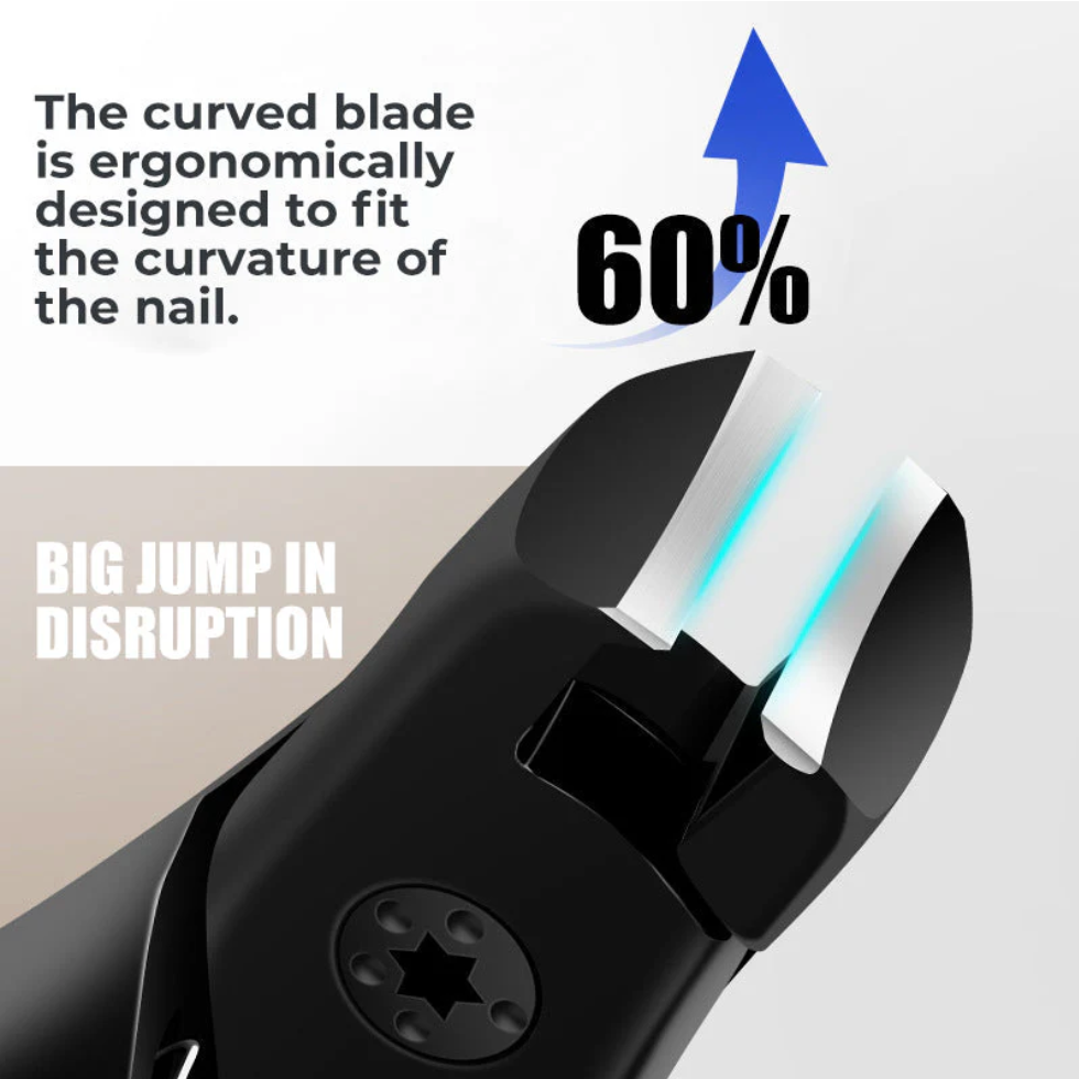 Splash-proof nail clippers, precise and practical